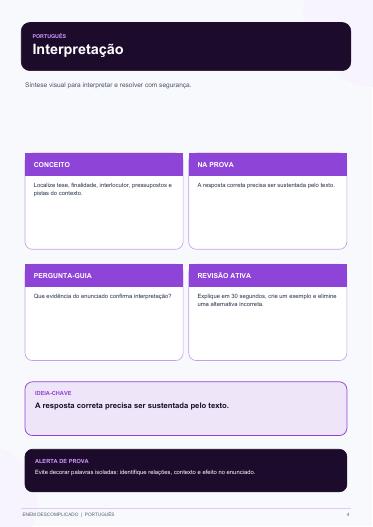 Português: Variação Linguística & Preconceito