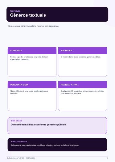 Português: Coesão e Coerência Textual