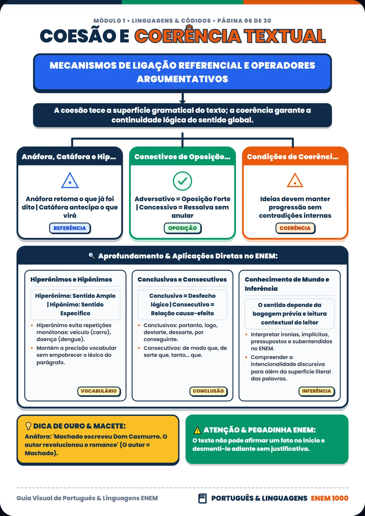Crase: Casos Proibidos, Obrigatórios e Facultativos