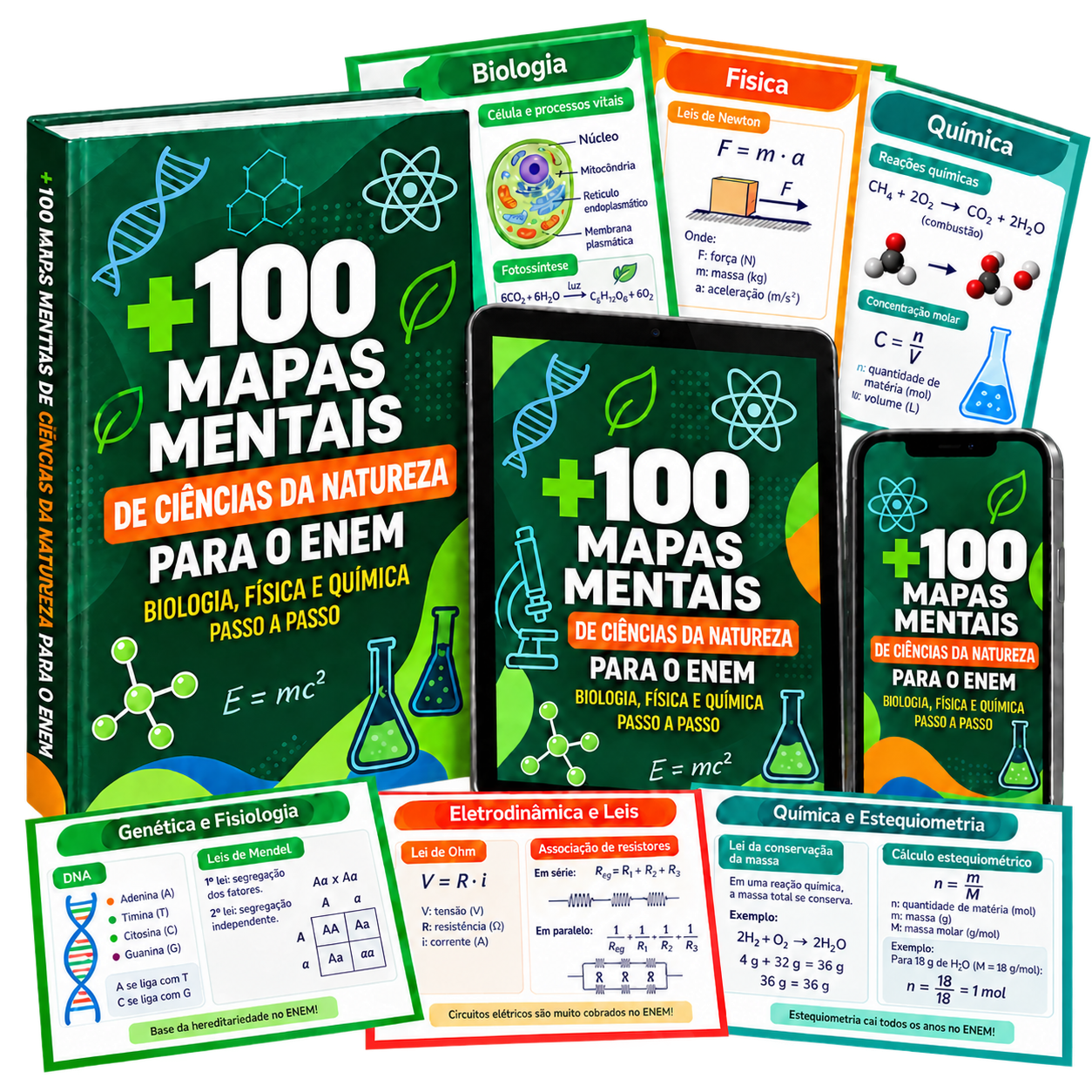 Pacote Completo Ciências da Natureza ENEM