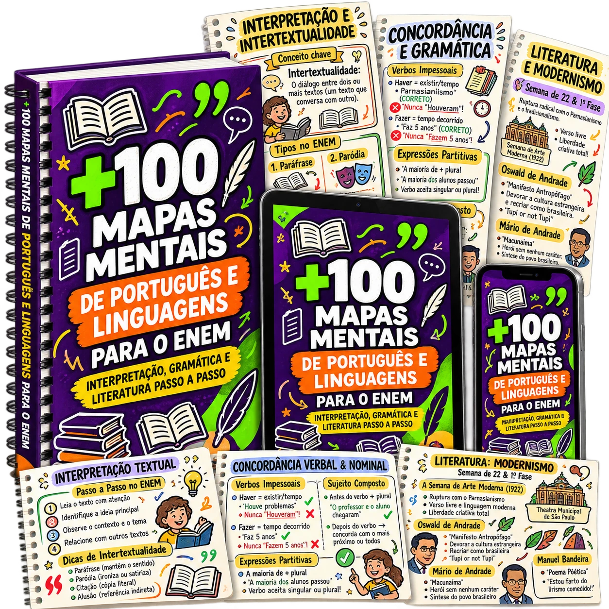 Mapas Mentais de Português ENEM