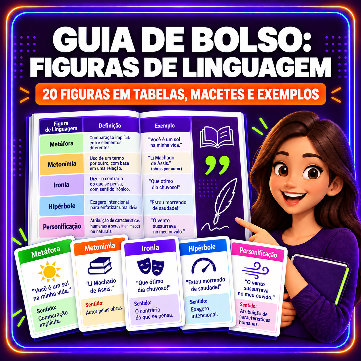 Bônus 2 - Guia de Bolso: Figuras de Linguagem em Tabela